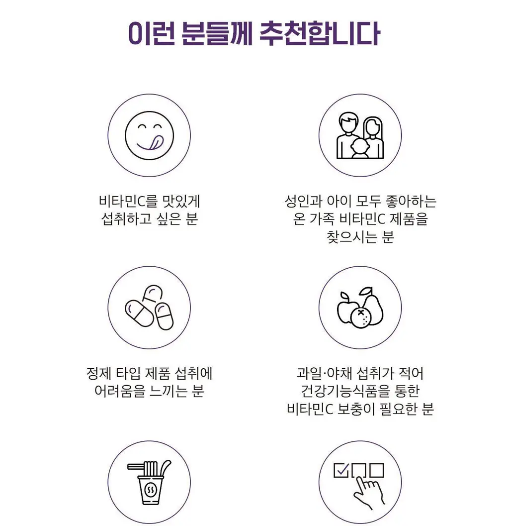 [동아제약] 비타그란 비타민C 구미젤리 포도맛/오렌지맛 15개입 (15일분) 2종 중 택 1 상세페이지 10